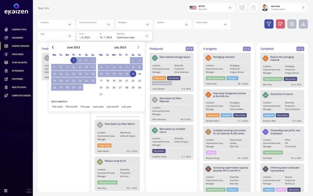 digital kaizen board